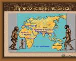 Презентация по истории древние люди