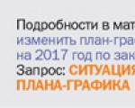 Modificarea programului NMC din cauza unei modificări a prețului mărfurilor de pe piață Când este necesară modificarea orarului