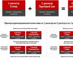 Balancing in egais the balances of alcoholic products. Who put the balances of alcohol in retail